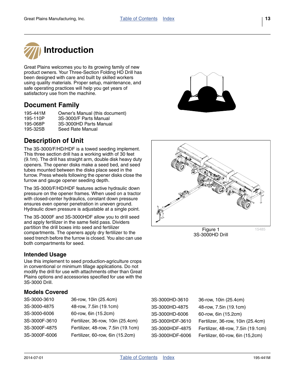 Introduction, Document family, Description of unit | Intended usage, Models covered, Introduction document family description of unit, Intended usage models covered | Great Plains 3S-3000HDF Operator Manual v1 User Manual | Page 17 / 120