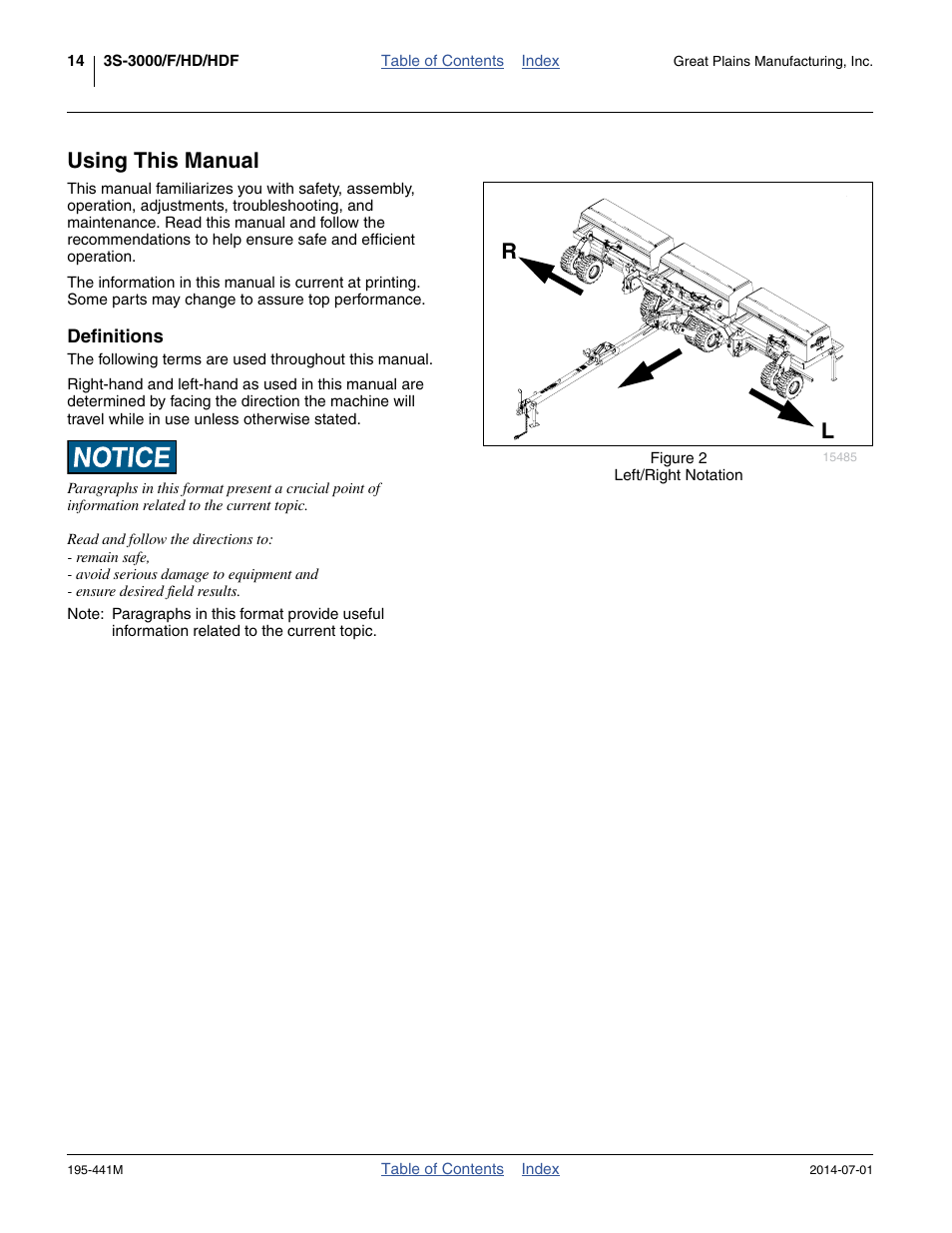 Using this manual, Definitions | Great Plains 3S-3000HDF Operator Manual v1 User Manual | Page 18 / 120