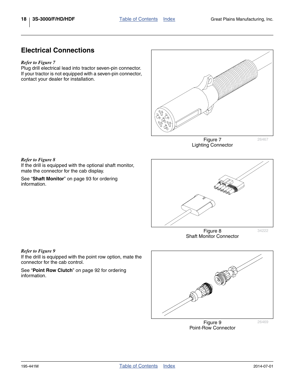 Electrical connections | Great Plains 3S-3000HDF Operator Manual v1 User Manual | Page 22 / 120