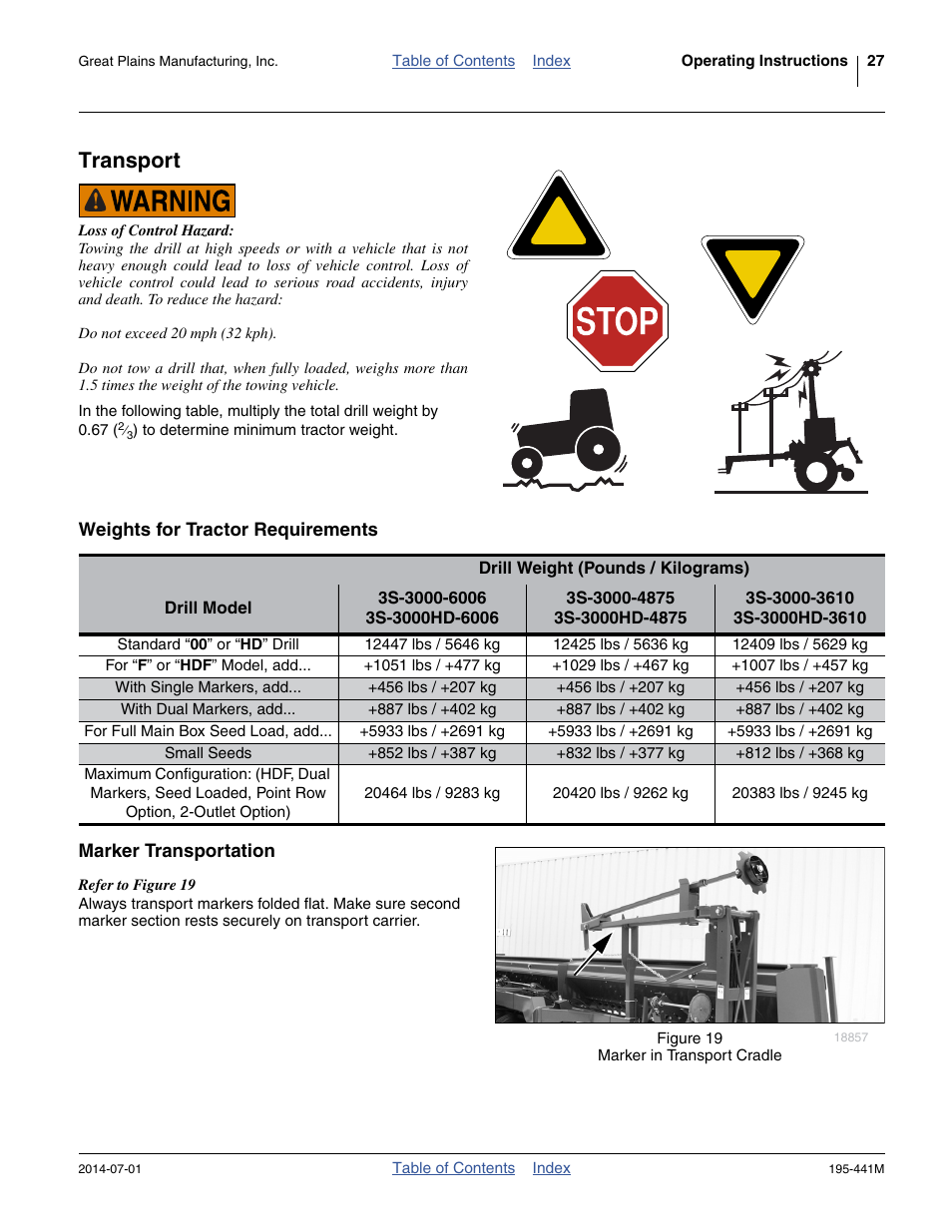 Transport, Weights for tractor requirements, Marker transportation | Great Plains 3S-3000HDF Operator Manual v1 User Manual | Page 31 / 120