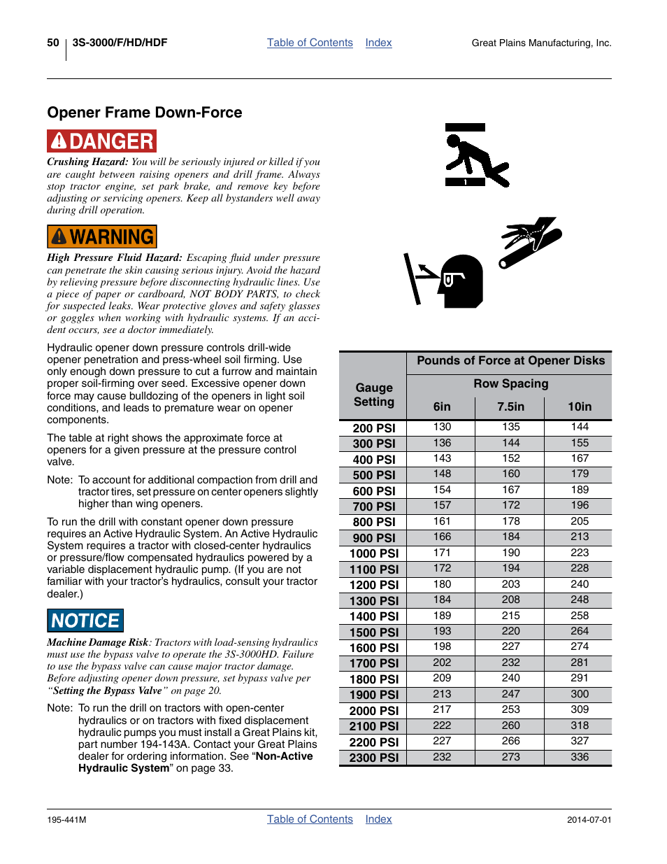 Opener frame down-force | Great Plains 3S-3000HDF Operator Manual v1 User Manual | Page 54 / 120