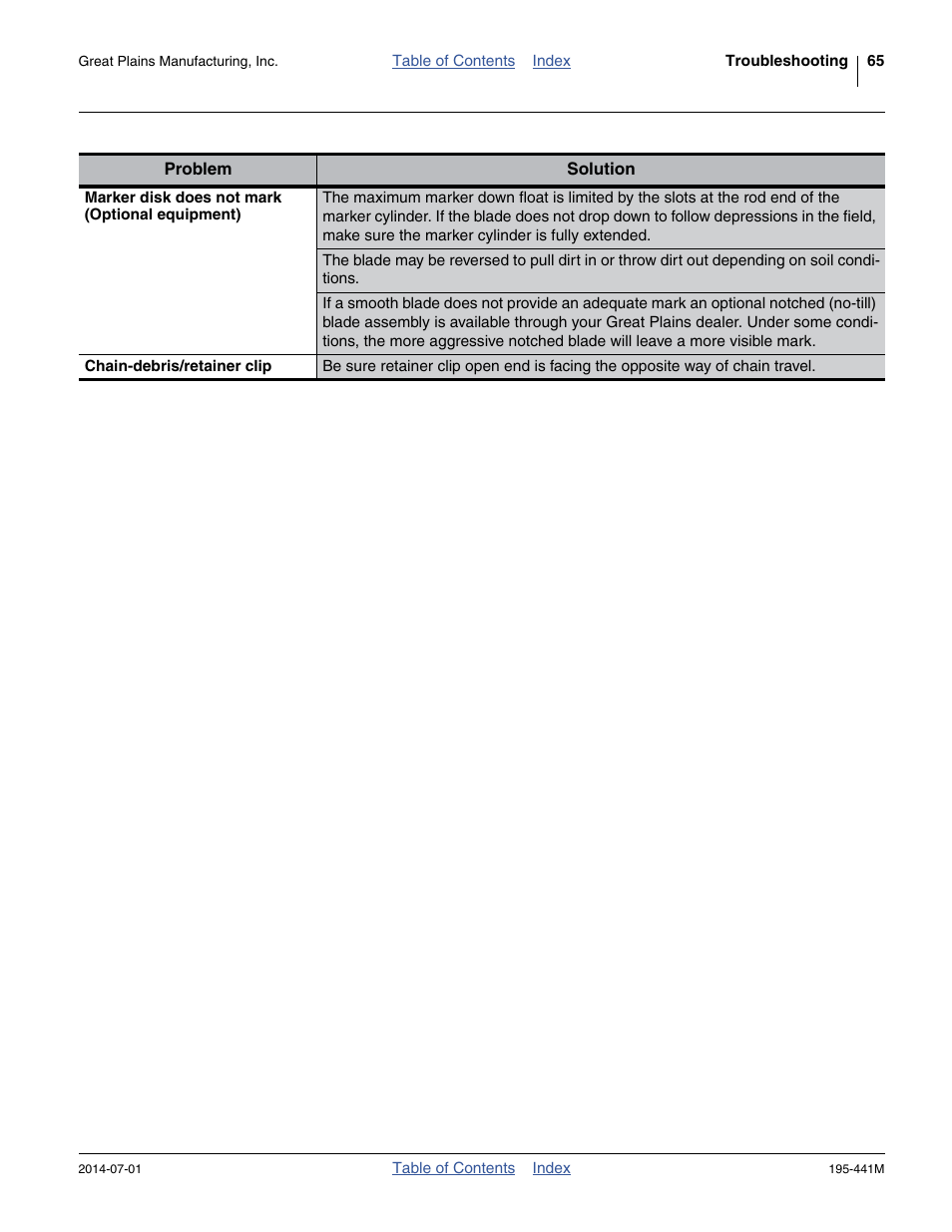 Great Plains 3S-3000HDF Operator Manual v1 User Manual | Page 69 / 120