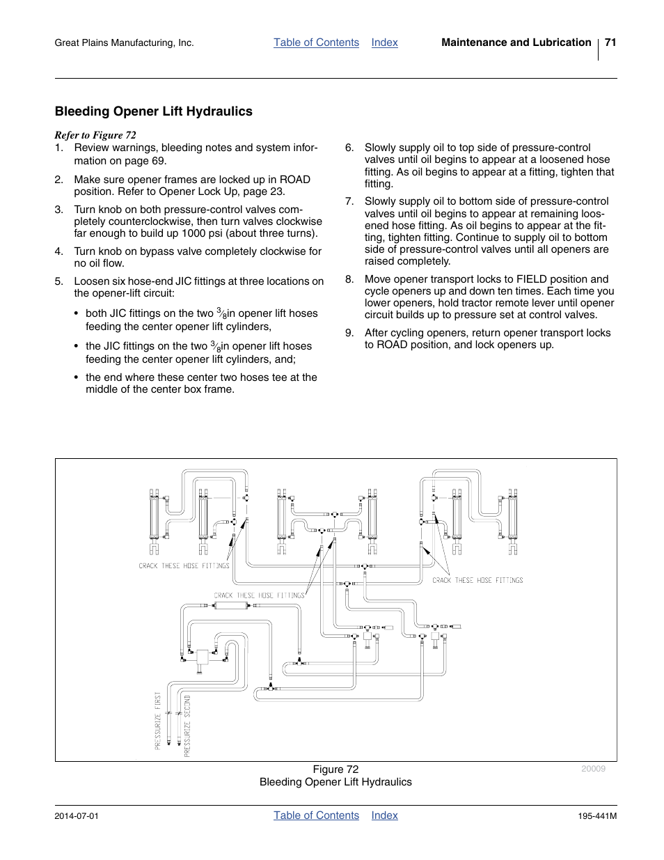 Bleeding opener lift hydraulics | Great Plains 3S-3000HDF Operator Manual v1 User Manual | Page 75 / 120