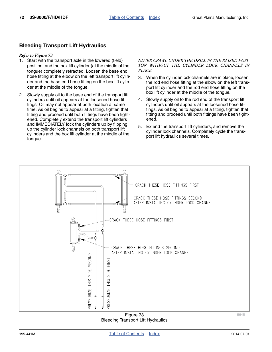 Bleeding transport lift hydraulics | Great Plains 3S-3000HDF Operator Manual v1 User Manual | Page 76 / 120