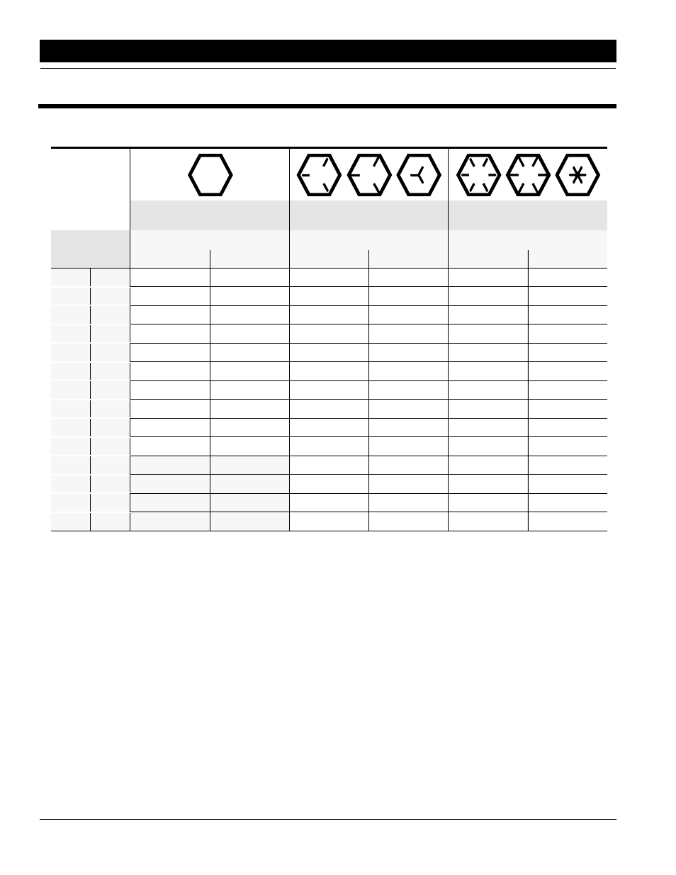 Torque values chart for unc threads, Assembly instructions & set-up | Great Plains AS-20  Operator Manual User Manual | Page 6 / 26