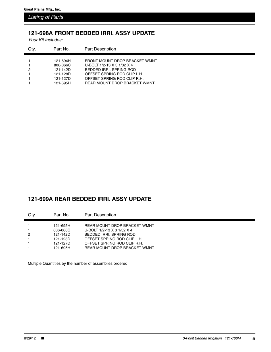 698a front bedded irri. assy update, 699a rear bedded irri. assy update, Listing of parts | Great Plains 3-Point Drills Assembly Instructions User Manual | Page 5 / 6