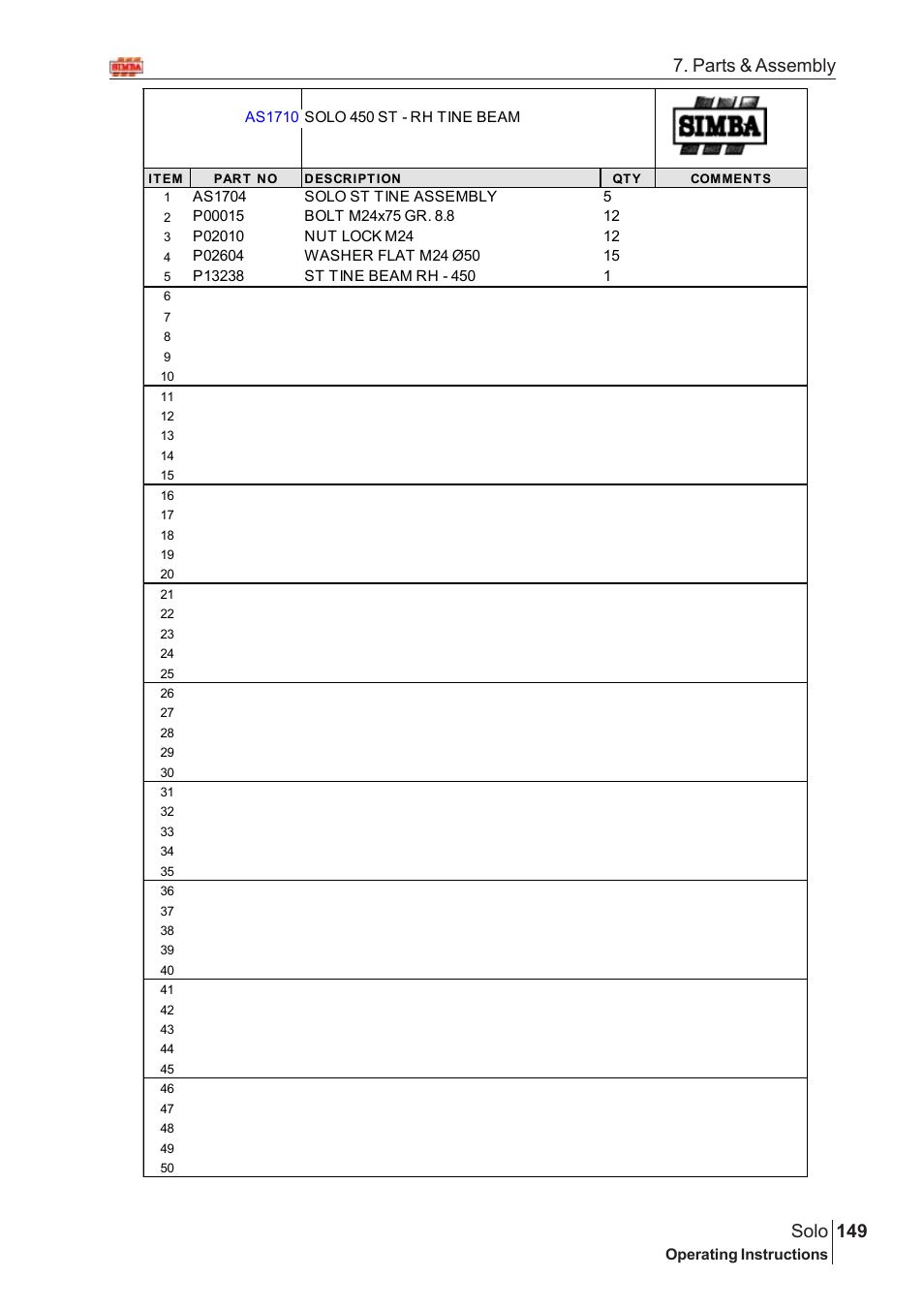 149 solo, Parts & assembly | Great Plains Solo 2007 Assembly Instructions User Manual | Page 109 / 184