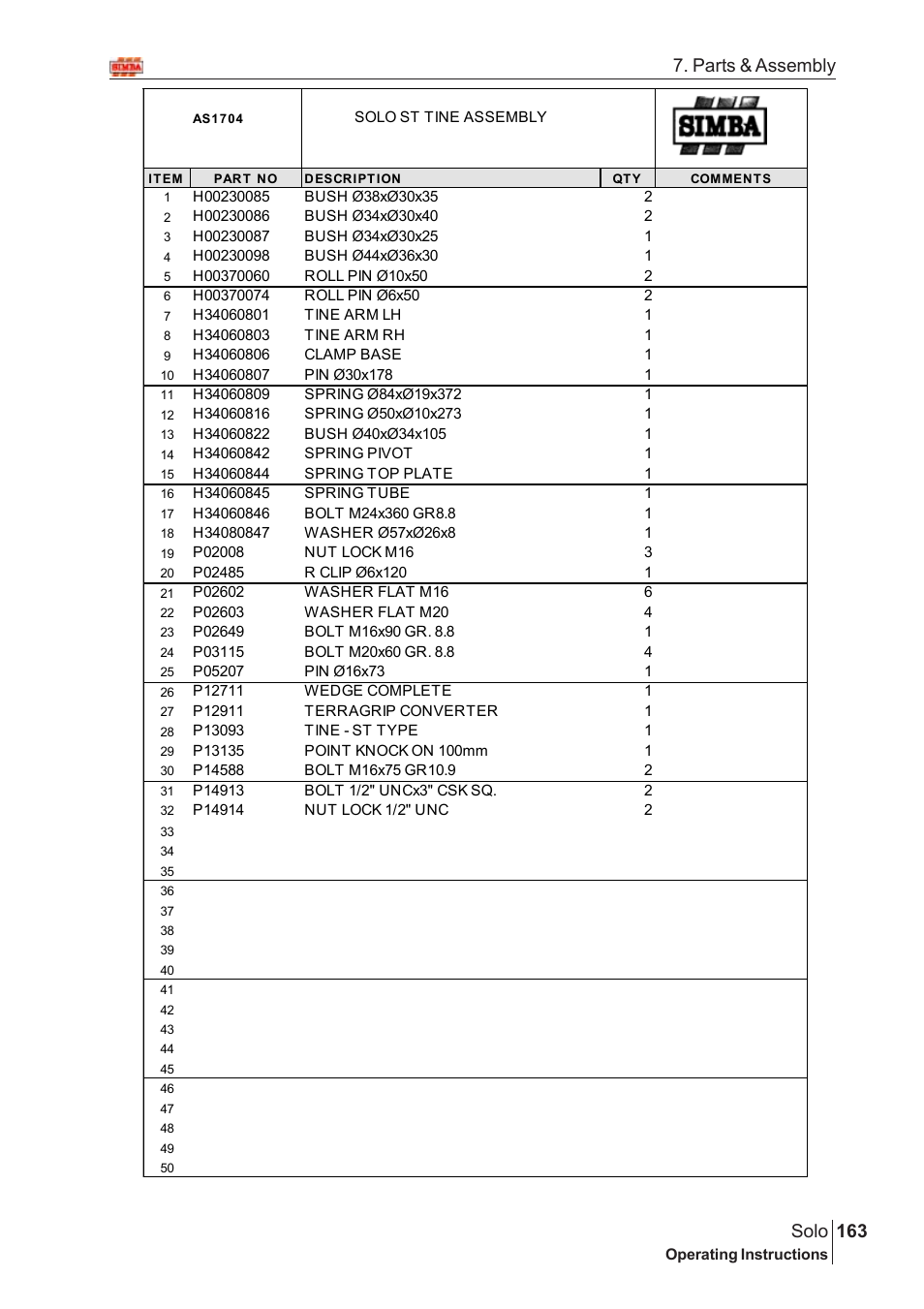 163 solo, Parts & assembly | Great Plains Solo 2007 Assembly Instructions User Manual | Page 123 / 184