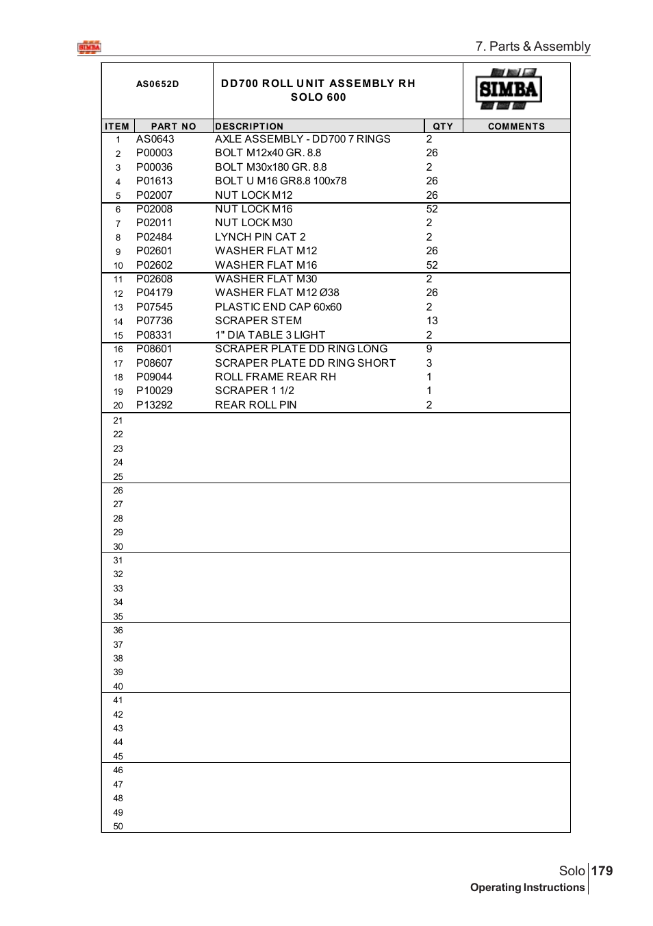 179 solo, Parts & assembly | Great Plains Solo 2007 Assembly Instructions User Manual | Page 139 / 184
