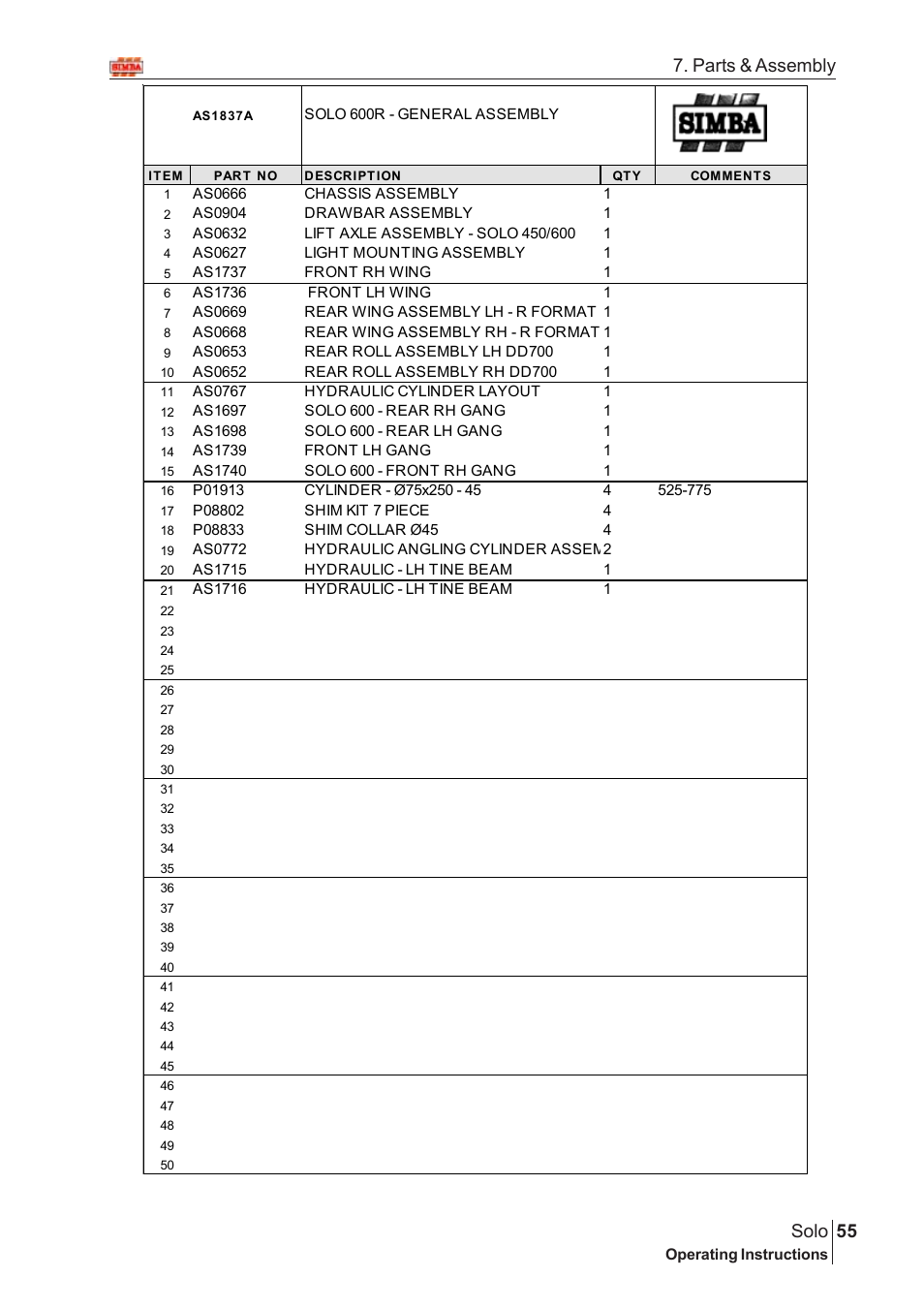 55 solo, Parts & assembly | Great Plains Solo 2007 Assembly Instructions User Manual | Page 15 / 184