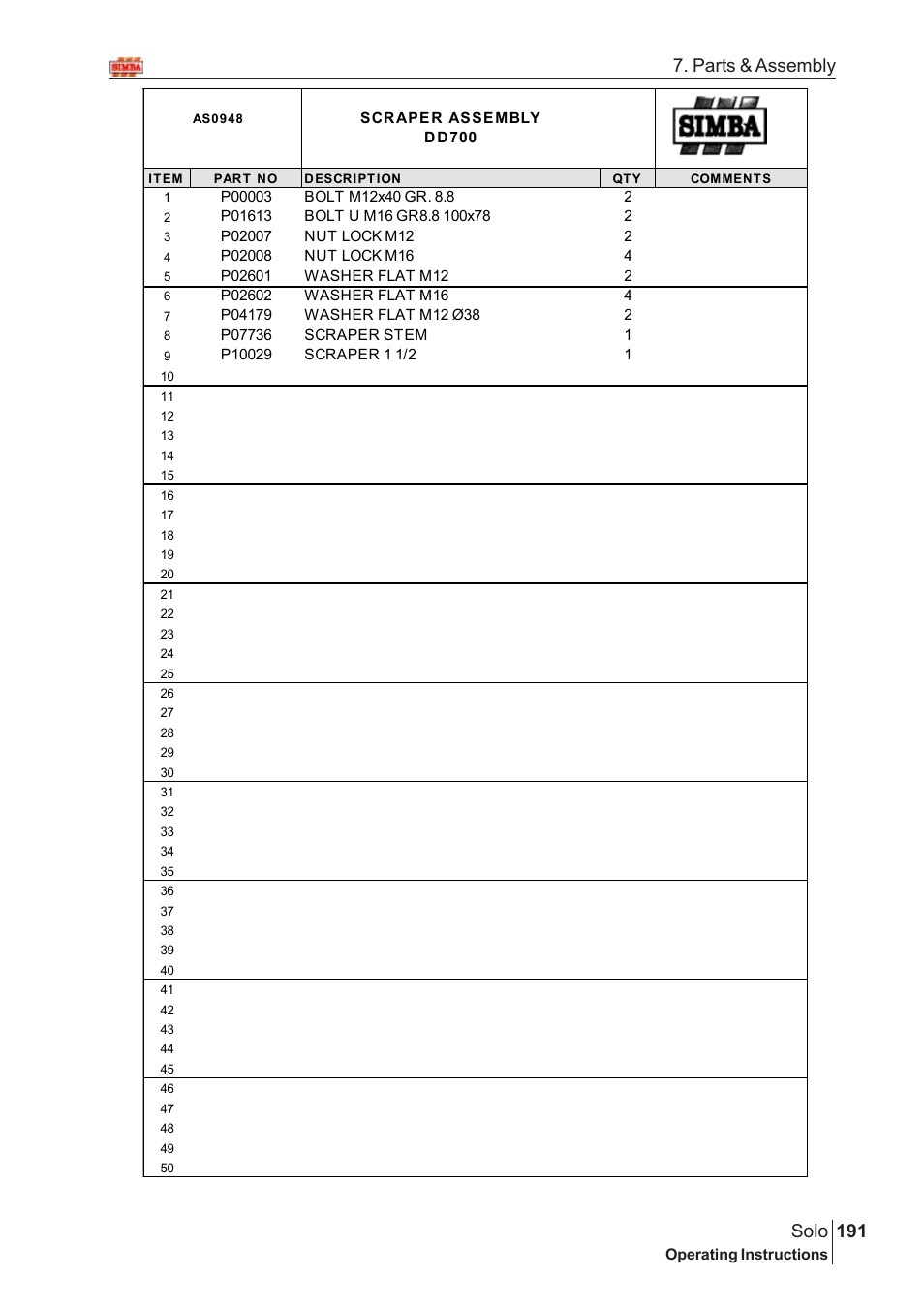 191 solo, Parts & assembly | Great Plains Solo 2007 Assembly Instructions User Manual | Page 151 / 184