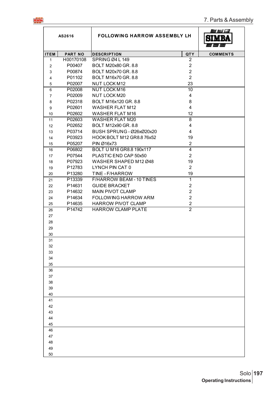 197 solo, Parts & assembly | Great Plains Solo 2007 Assembly Instructions User Manual | Page 157 / 184