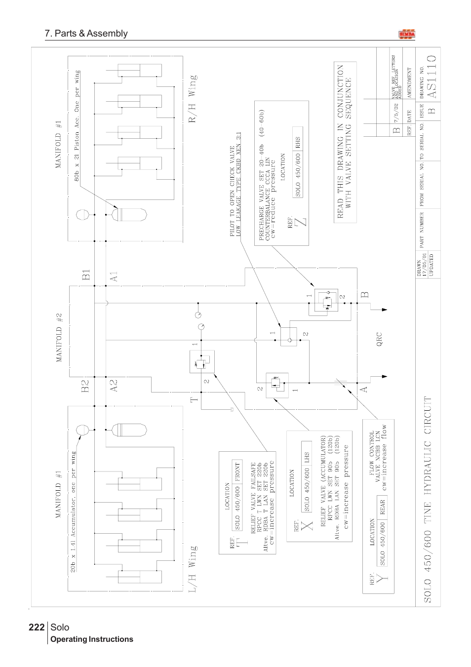 Great Plains Solo 2007 Assembly Instructions User Manual | Page 182 / 184