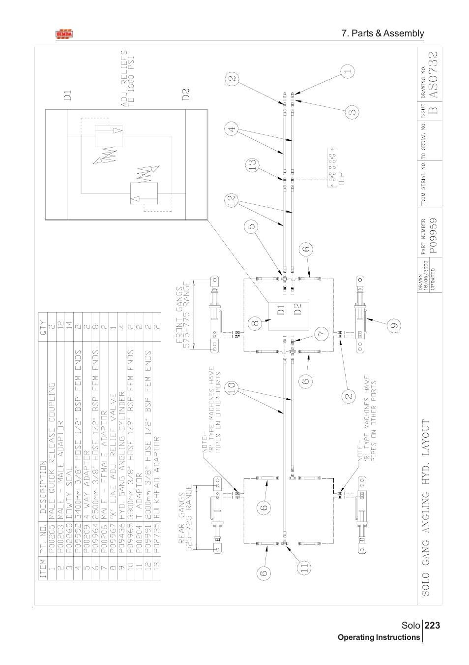 Great Plains Solo 2007 Assembly Instructions User Manual | Page 183 / 184