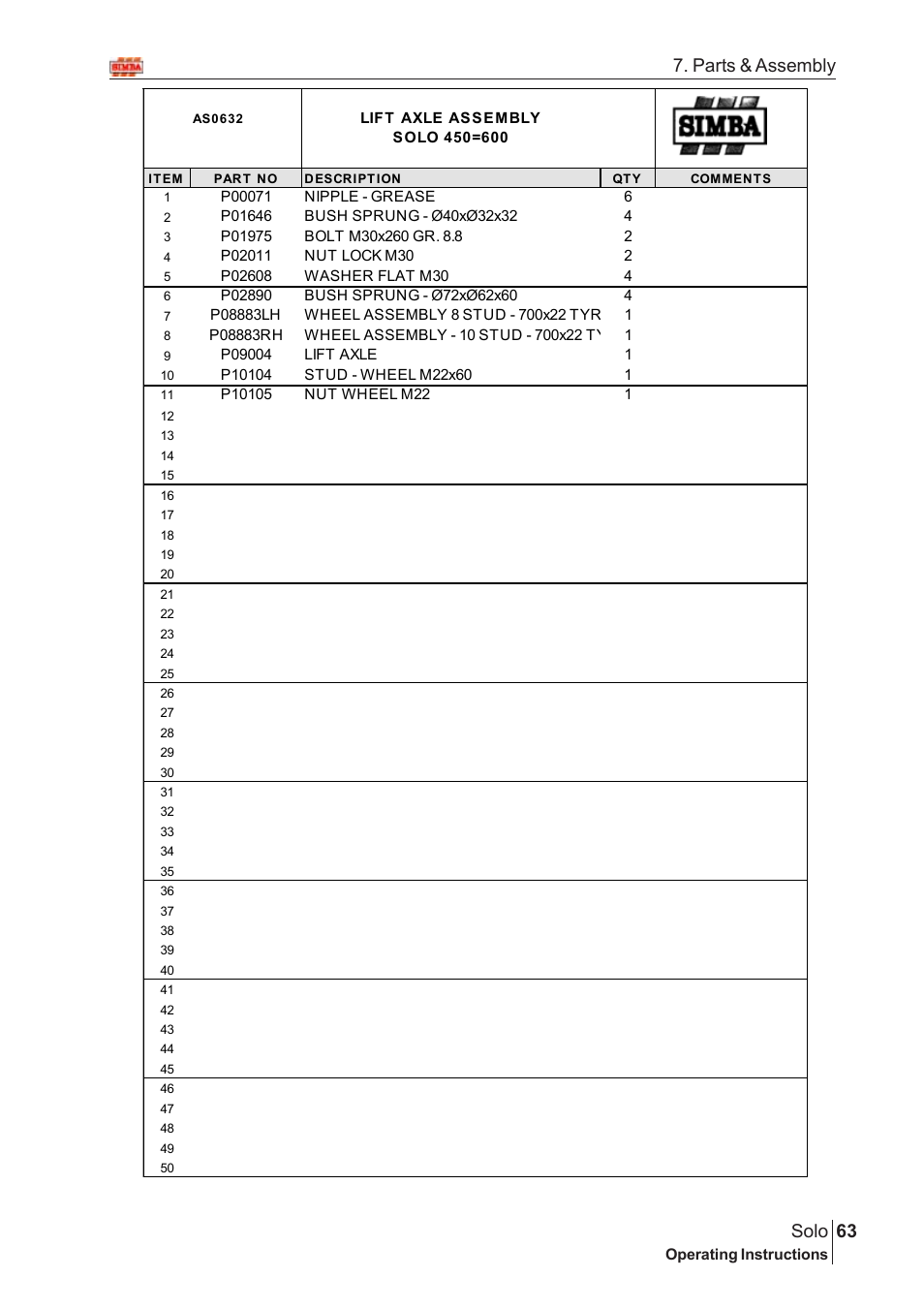 63 solo, Parts & assembly | Great Plains Solo 2007 Assembly Instructions User Manual | Page 23 / 184