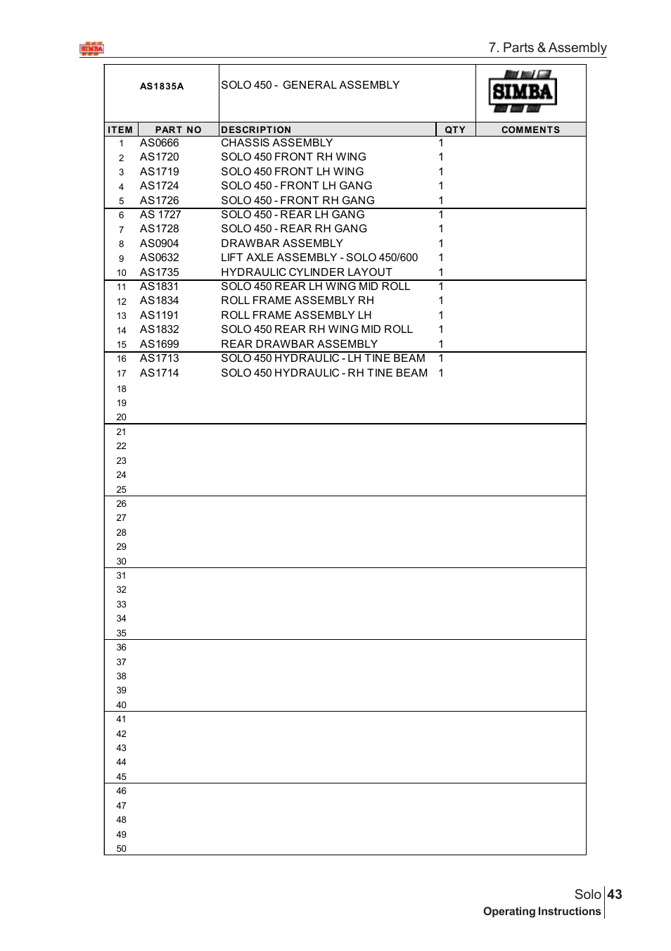 43 solo, Parts & assembly | Great Plains Solo 2007 Assembly Instructions User Manual | Page 3 / 184