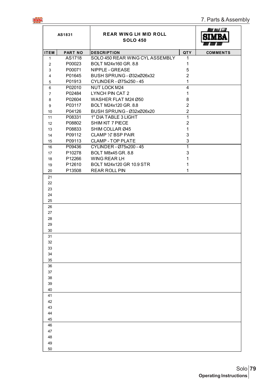 79 solo, Parts & assembly | Great Plains Solo 2007 Assembly Instructions User Manual | Page 39 / 184