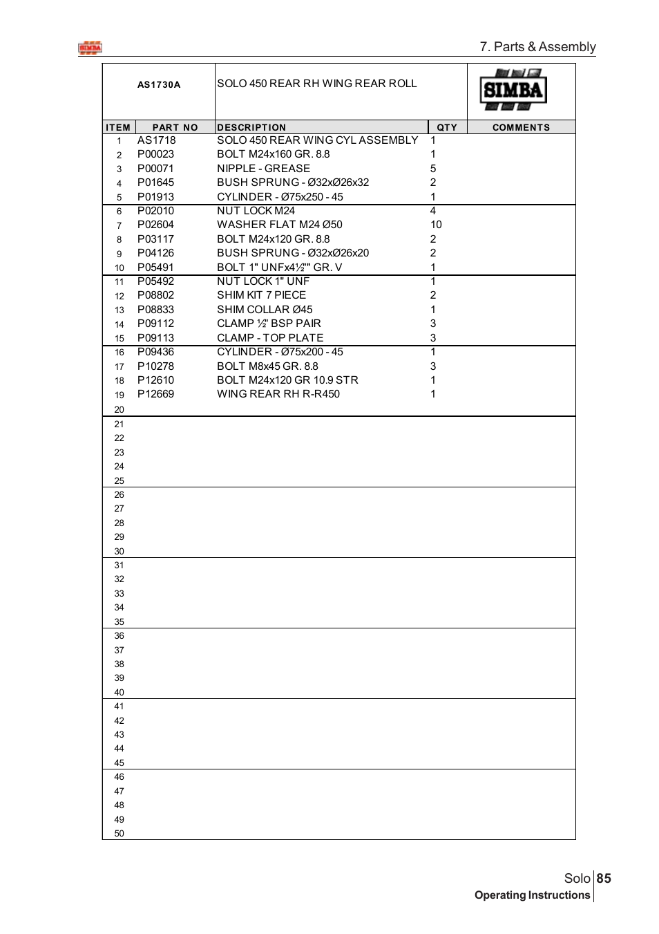 85 solo, Parts & assembly | Great Plains Solo 2007 Assembly Instructions User Manual | Page 45 / 184