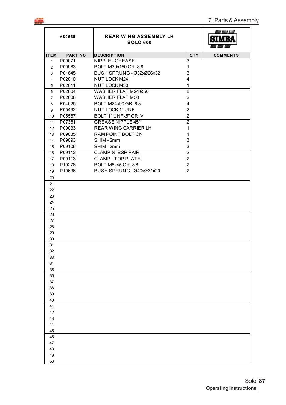 87 solo, Parts & assembly | Great Plains Solo 2007 Assembly Instructions User Manual | Page 47 / 184