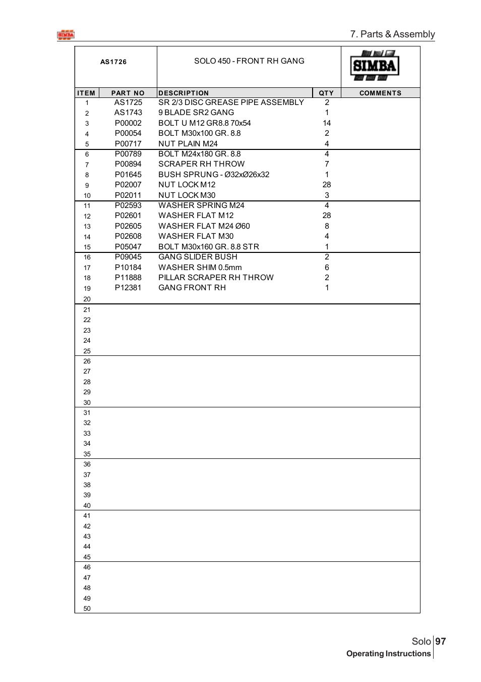 97 solo, Parts & assembly | Great Plains Solo 2007 Assembly Instructions User Manual | Page 57 / 184