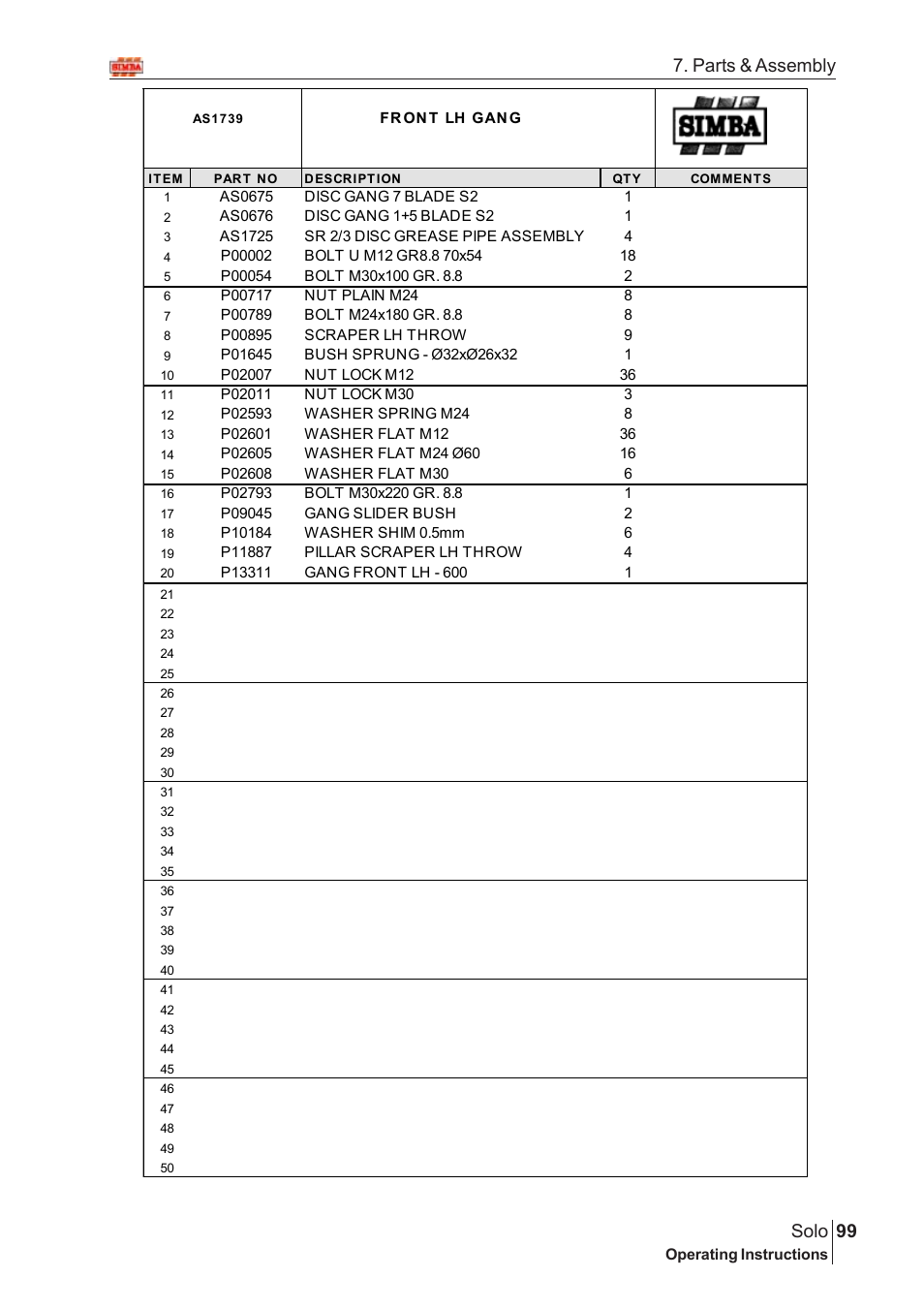 99 solo, Parts & assembly | Great Plains Solo 2007 Assembly Instructions User Manual | Page 59 / 184