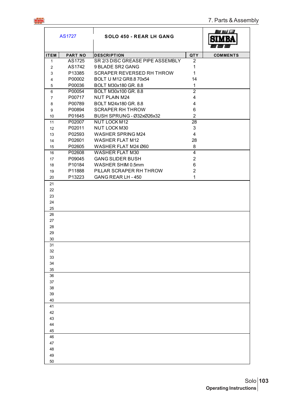 103 solo, Parts & assembly | Great Plains Solo 2007 Assembly Instructions User Manual | Page 63 / 184