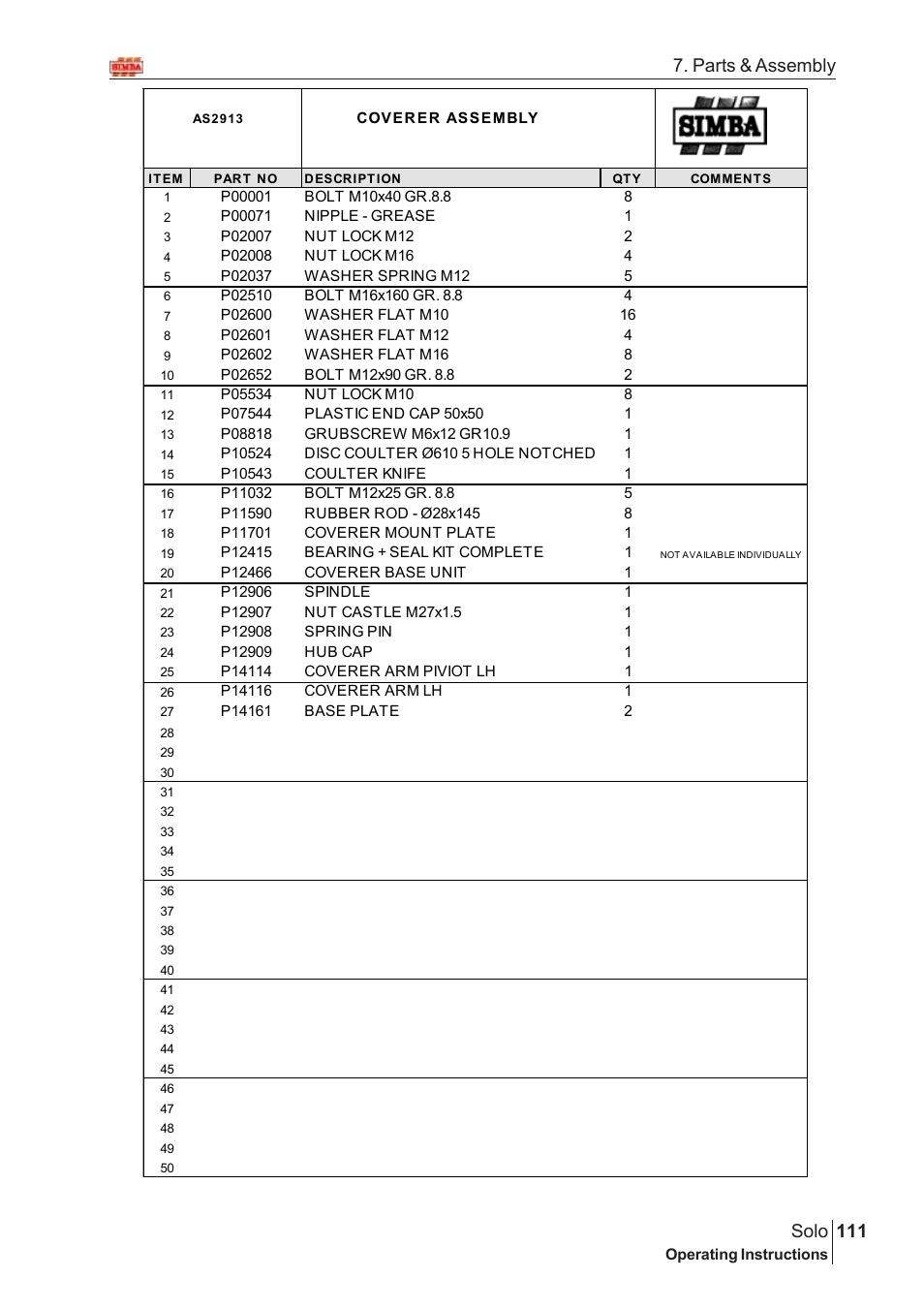 111 solo, Parts & assembly | Great Plains Solo 2007 Assembly Instructions User Manual | Page 71 / 184