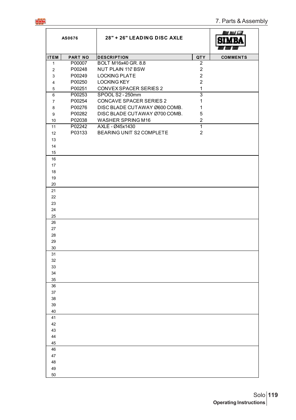 119 solo, Parts & assembly | Great Plains Solo 2007 Assembly Instructions User Manual | Page 79 / 184