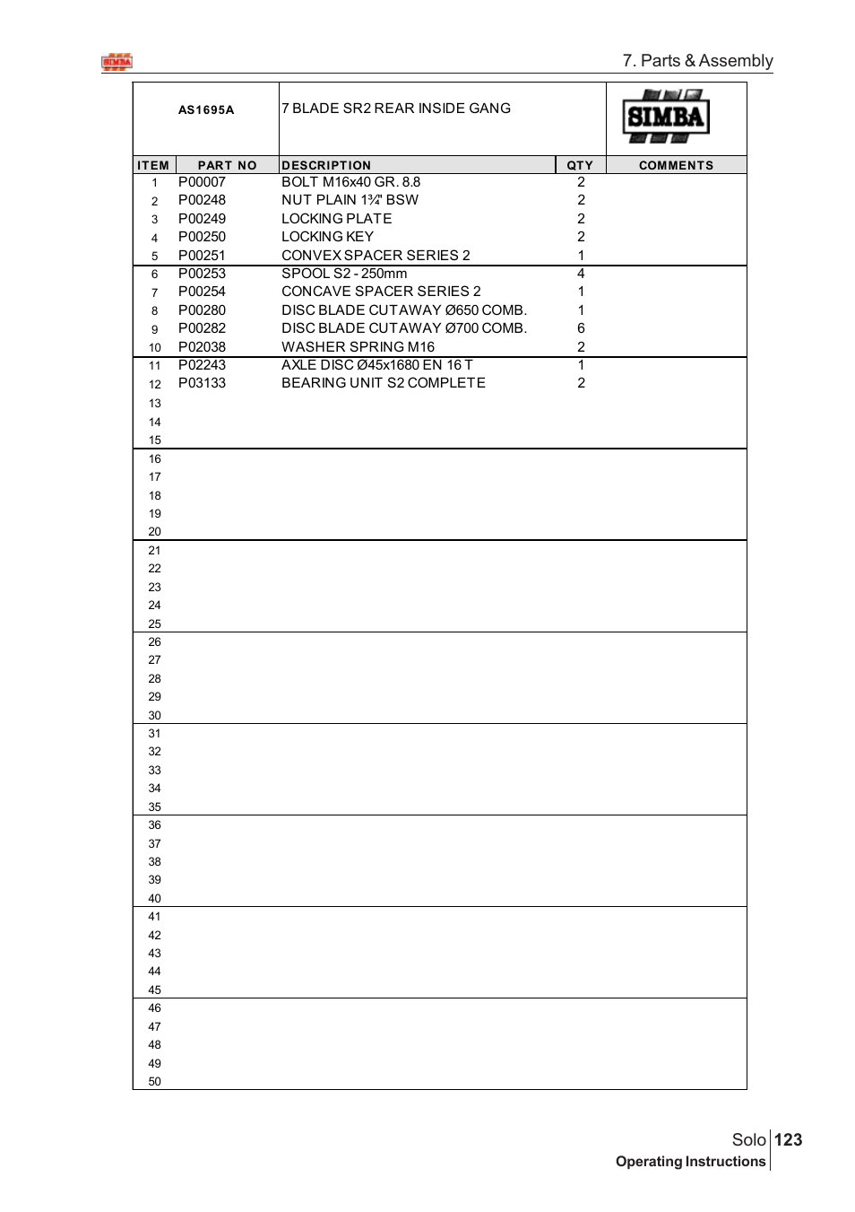 123 solo, Parts & assembly | Great Plains Solo 2007 Assembly Instructions User Manual | Page 83 / 184