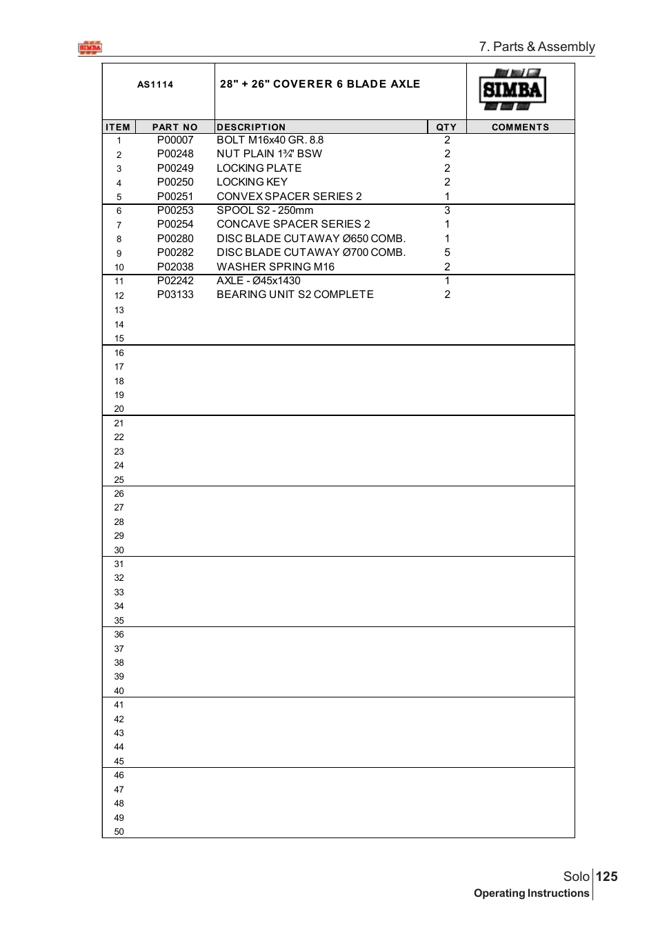 125 solo, Parts & assembly | Great Plains Solo 2007 Assembly Instructions User Manual | Page 85 / 184