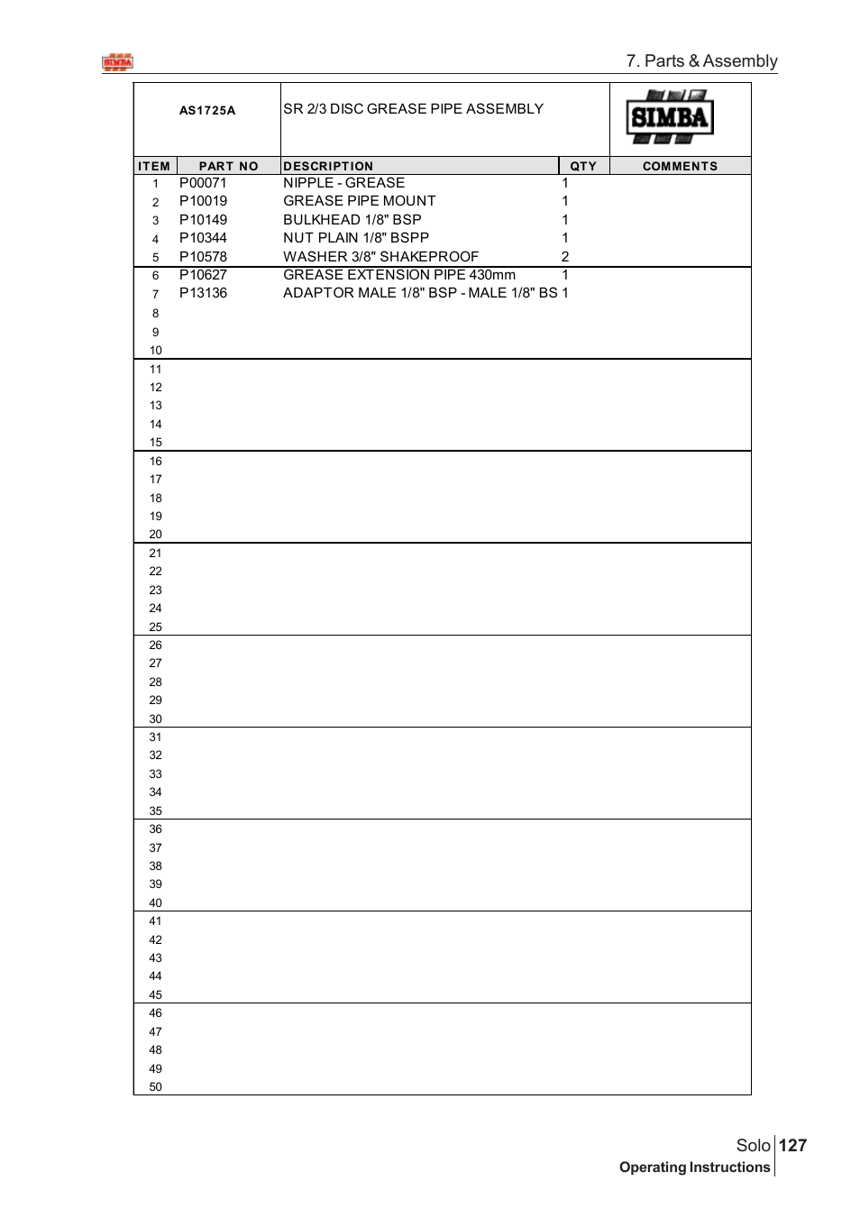 127 solo, Parts & assembly | Great Plains Solo 2007 Assembly Instructions User Manual | Page 87 / 184