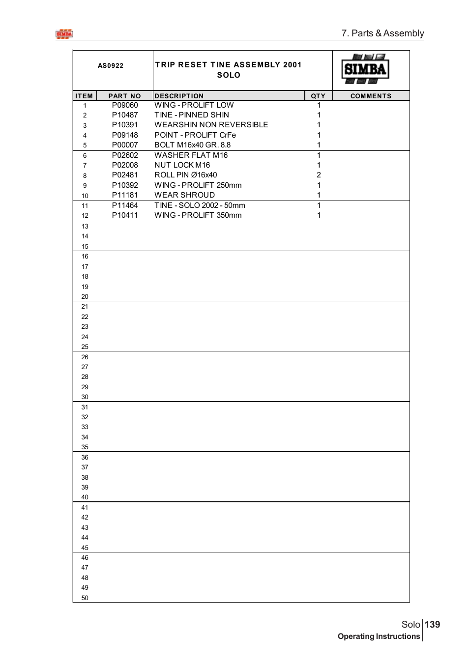 139 solo, Parts & assembly | Great Plains Solo 2007 Assembly Instructions User Manual | Page 99 / 184