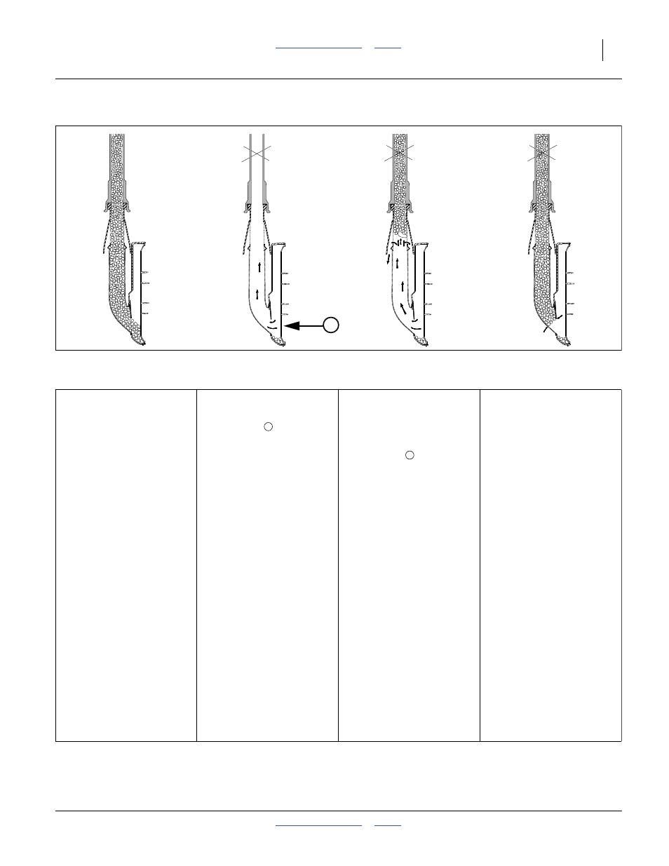 Seed pool troubleshooting | Great Plains 2525A Operator Manual User Manual | Page 61 / 116