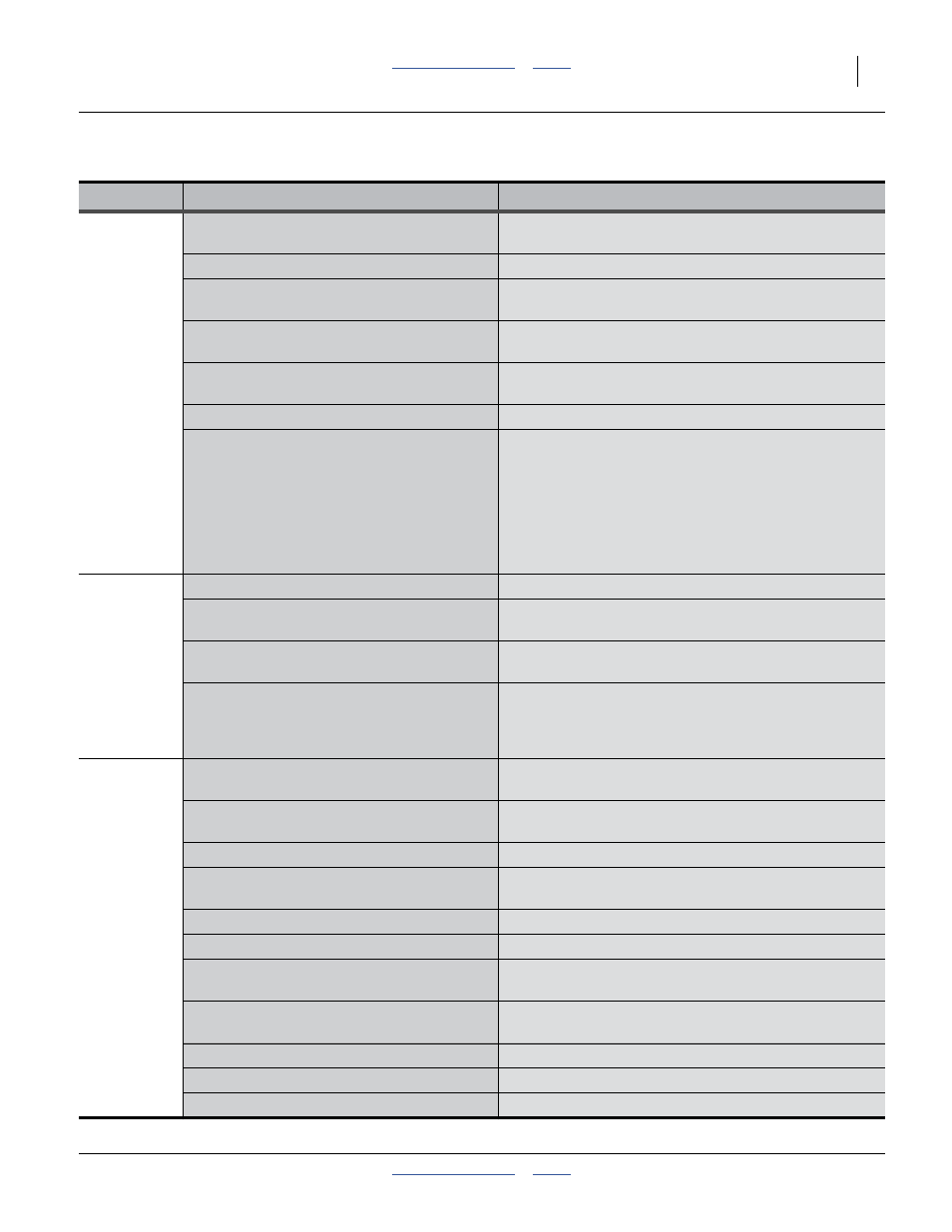 Great Plains 2525A Operator Manual User Manual | Page 63 / 116