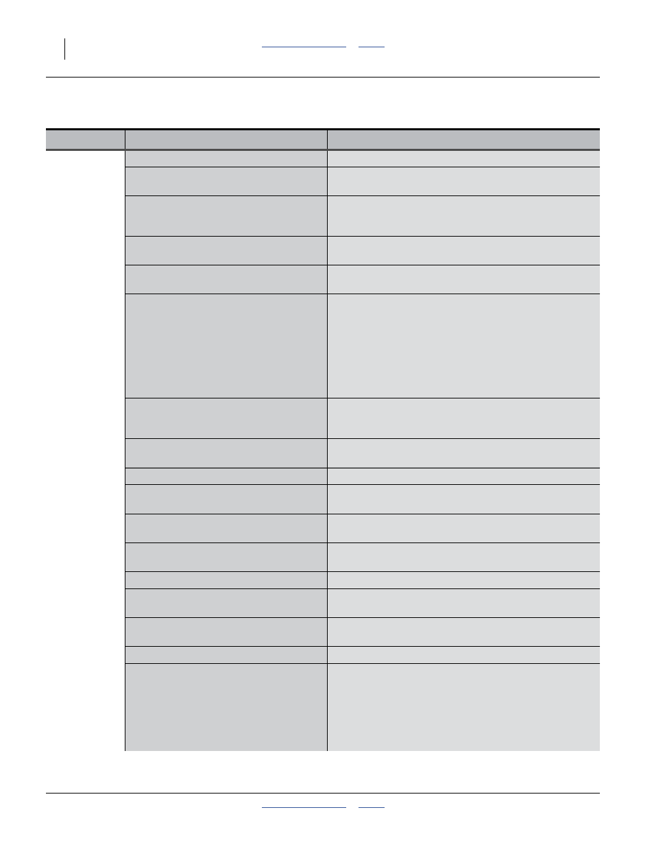 Great Plains 2525A Operator Manual User Manual | Page 64 / 116