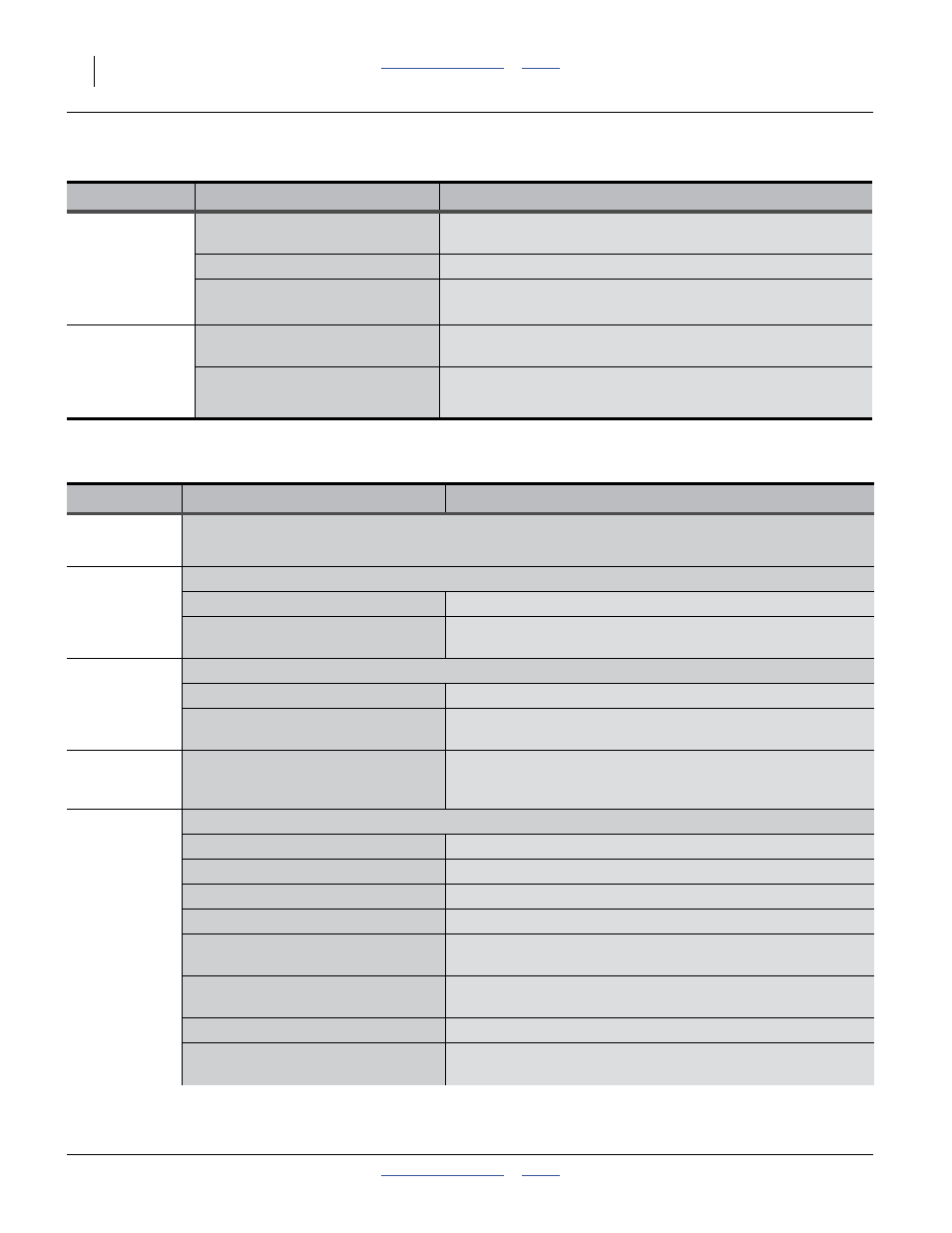 Great Plains 2525A Operator Manual User Manual | Page 66 / 116