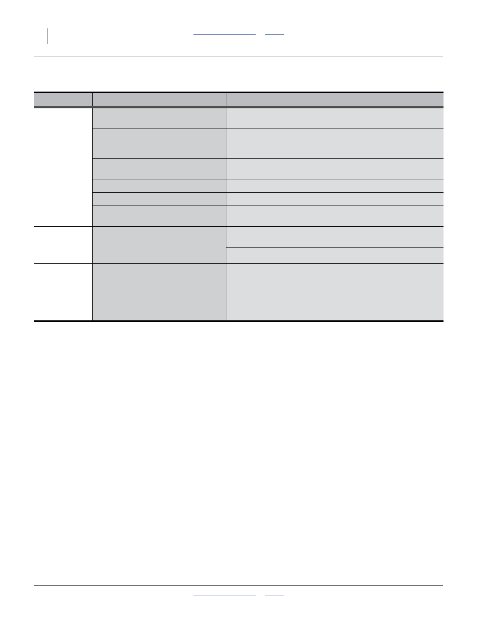 Great Plains 2525A Operator Manual User Manual | Page 68 / 116