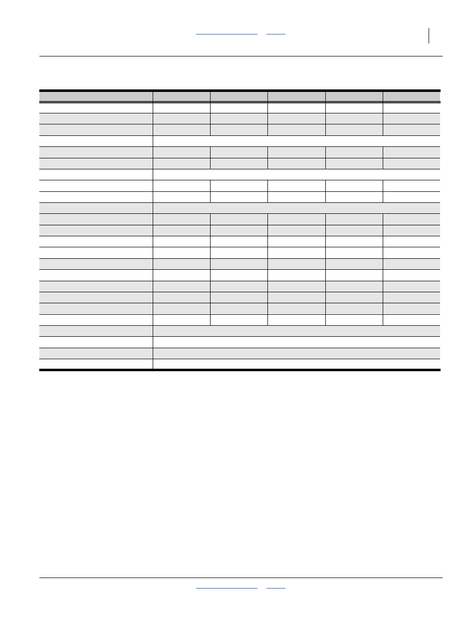 2525a specifications and capacities | Great Plains 2525A Operator Manual User Manual | Page 93 / 116
