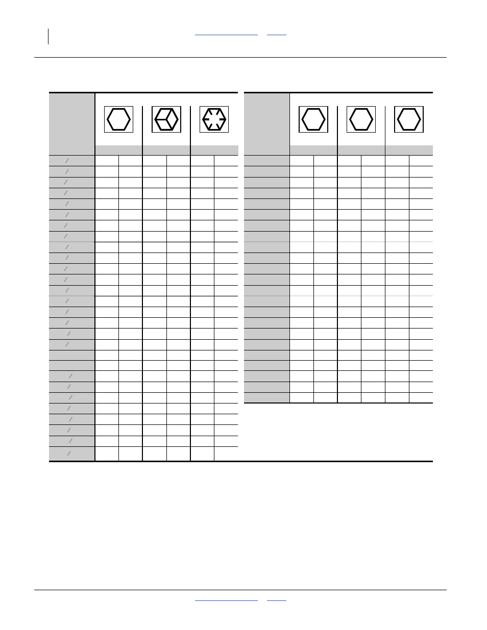 Torque values chart | Great Plains 2525A Operator Manual User Manual | Page 94 / 116