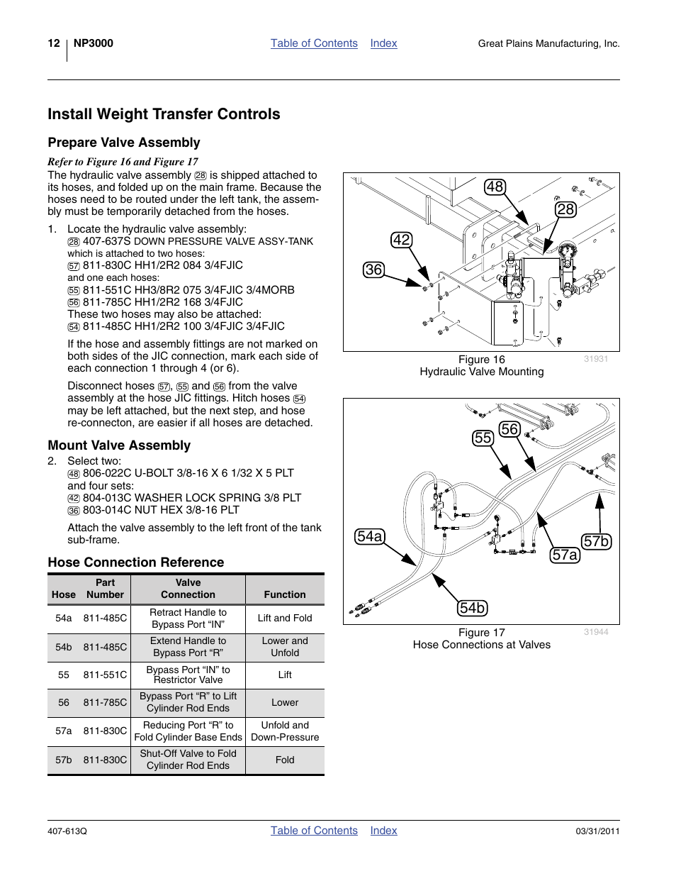 Install weight transfer controls, Prepare valve assembly, Mount valve assembly | Hose connection reference | Great Plains NP3000A Predelivery Manual User Manual | Page 16 / 38