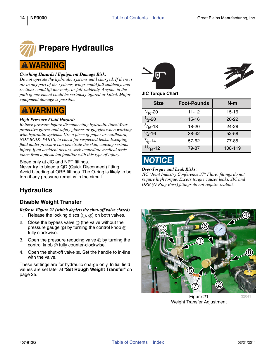 Prepare hydraulics, Hydraulics, Disable weight transfer | Prepare hydraulics hydraulics | Great Plains NP3000A Predelivery Manual User Manual | Page 18 / 38