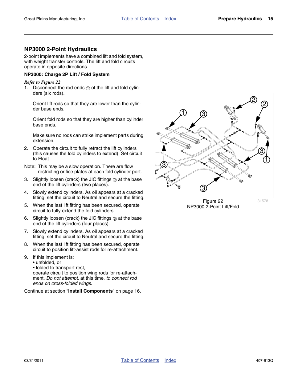 Np3000 2-point hydraulics, Np3000: charge 2p lift / fold system | Great Plains NP3000A Predelivery Manual User Manual | Page 19 / 38