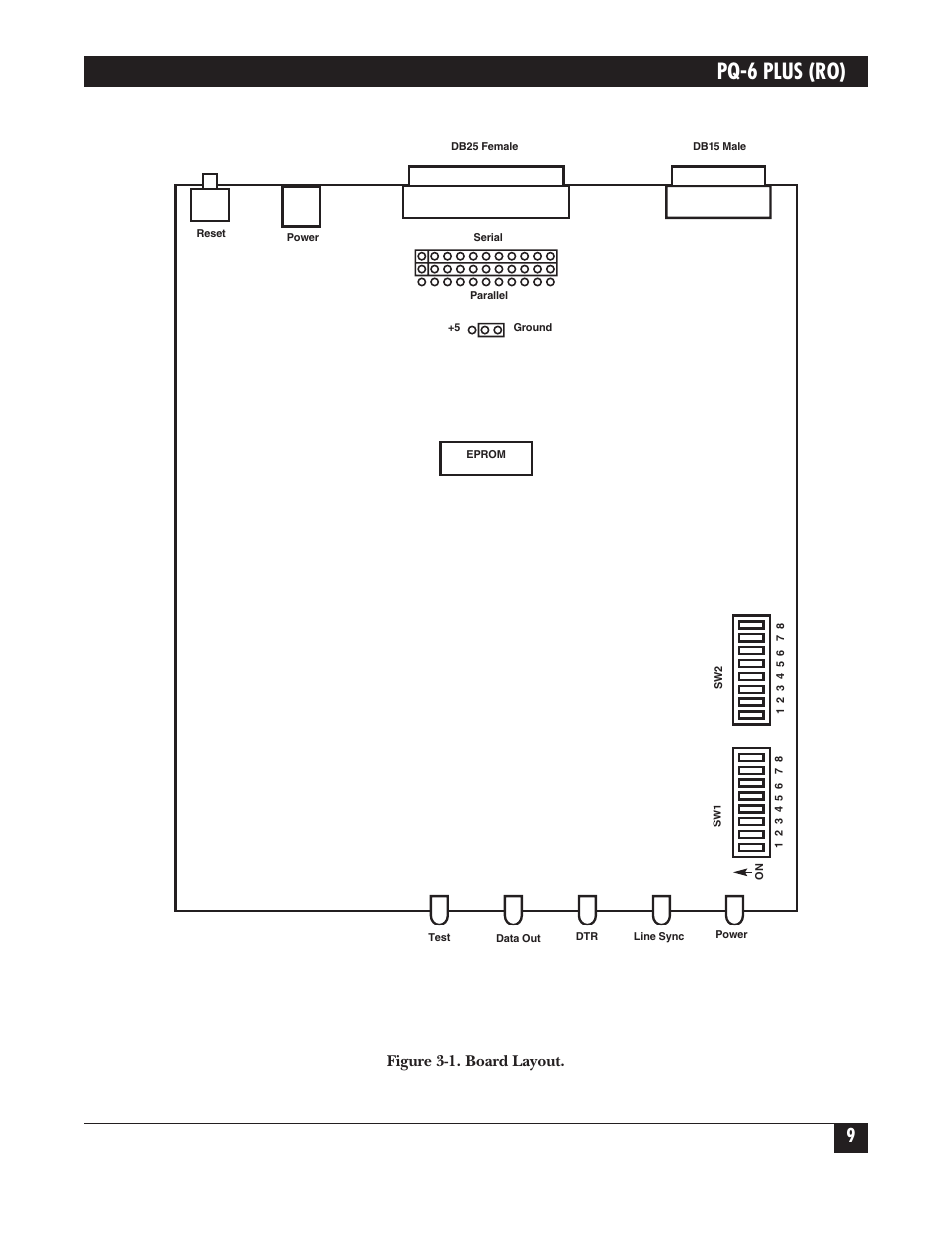 Pq-6 plus (ro), Figure 3-1. board layout | Black Box PS035A User Manual | Page 10 / 30