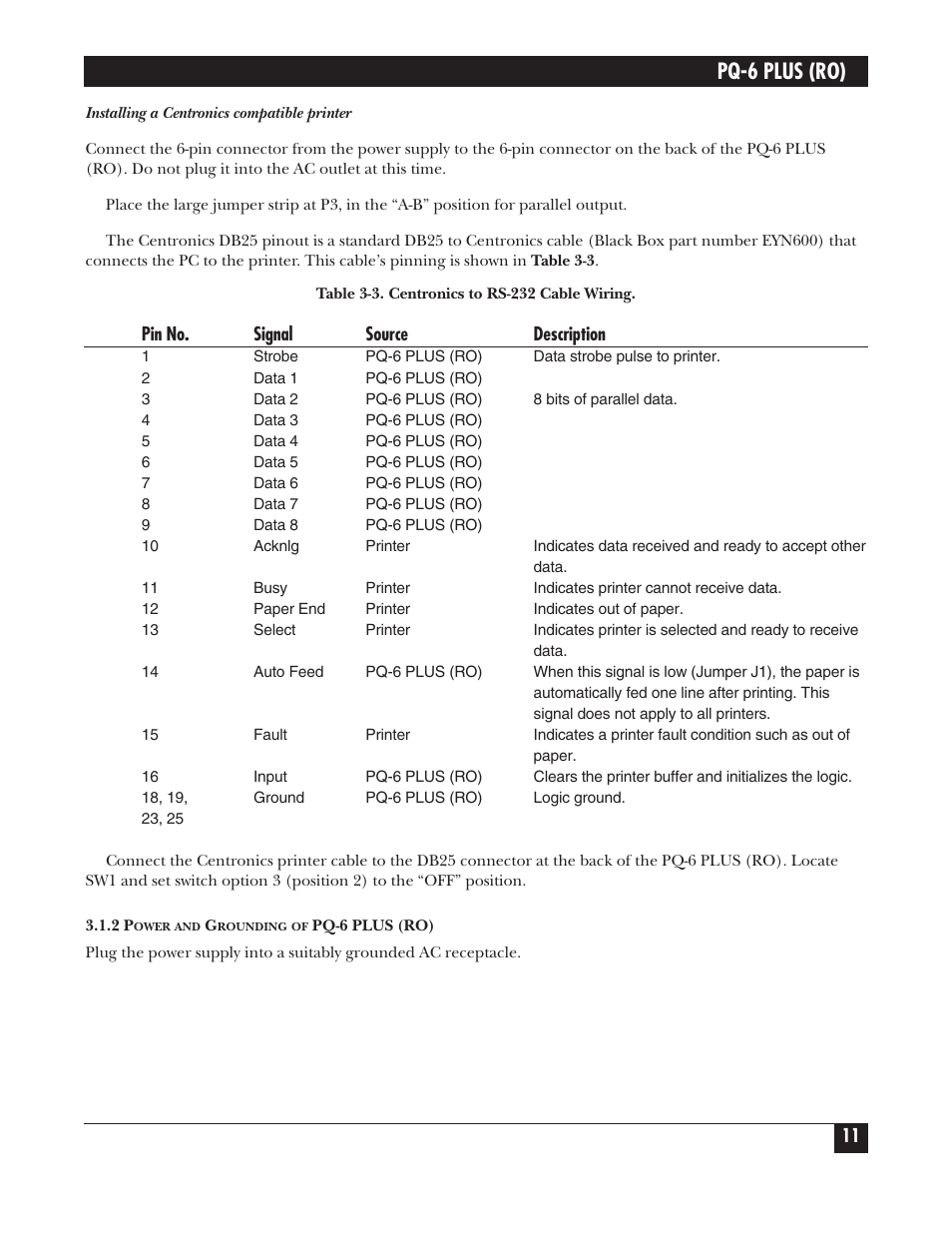Pq-6 plus (ro) | Black Box PS035A User Manual | Page 12 / 30