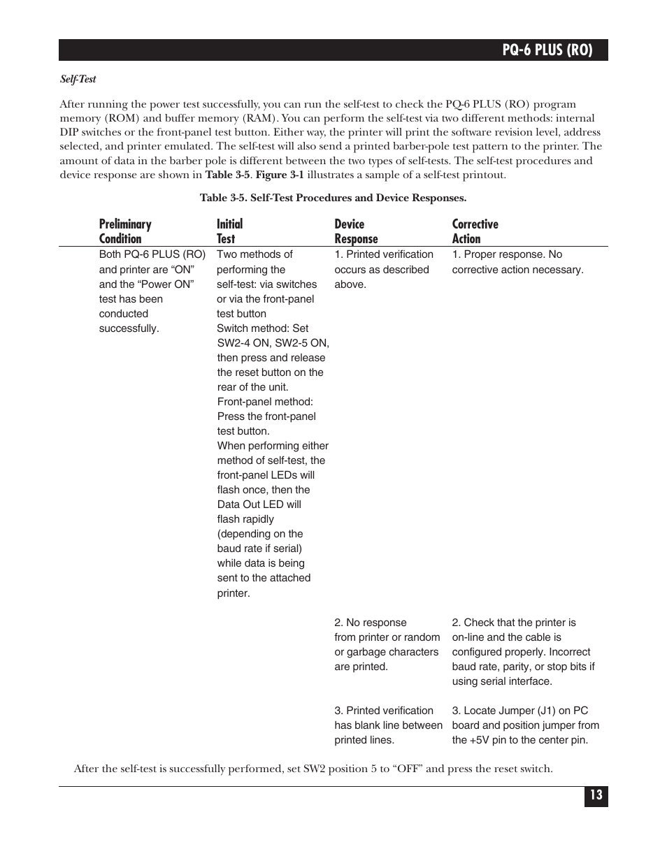 Pq-6 plus (ro) | Black Box PS035A User Manual | Page 14 / 30
