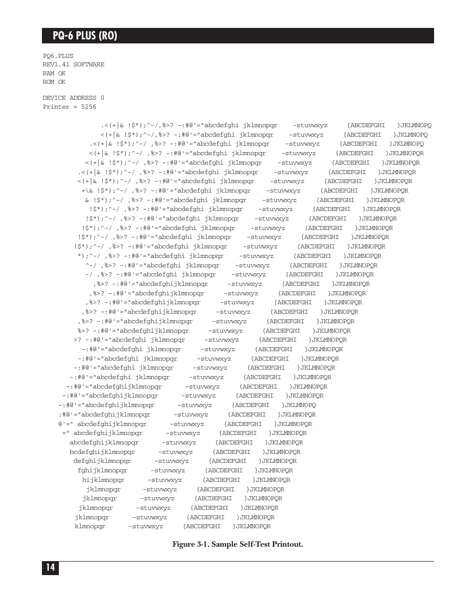 Pq-6 plus (ro) | Black Box PS035A User Manual | Page 15 / 30