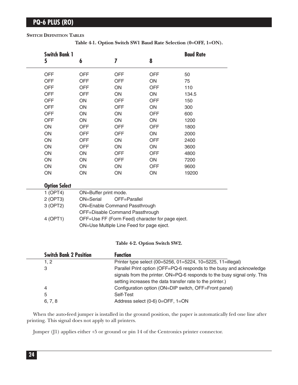 Pq-6 plus (ro) | Black Box PS035A User Manual | Page 25 / 30