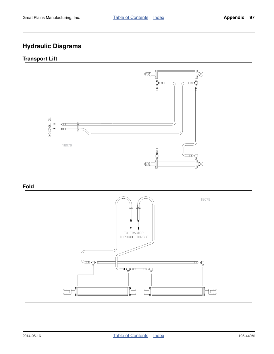 Hydraulic diagrams, Transport lift, Fold | Transport lift fold | Great Plains 2S-2600HDF Operator Manual v1 User Manual | Page 101 / 116