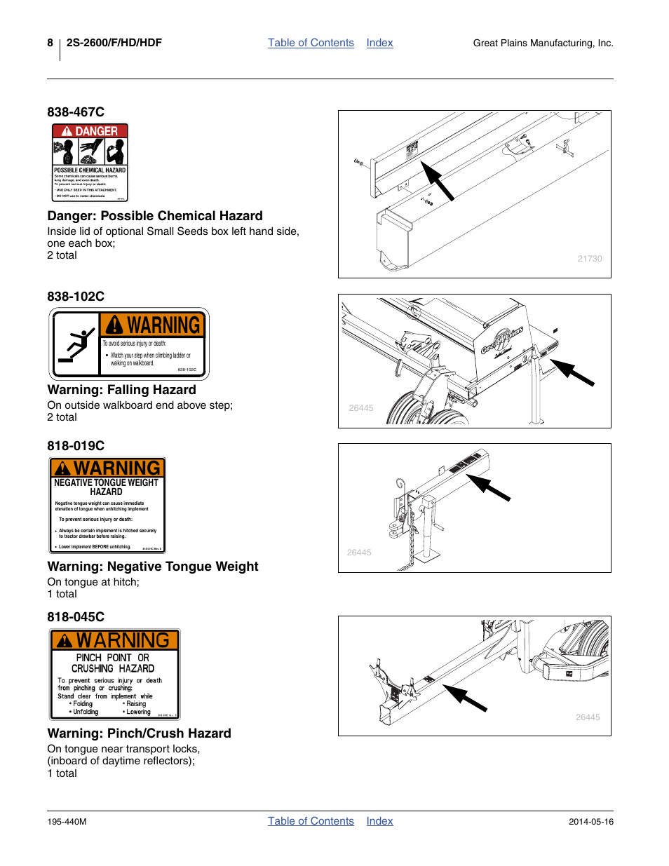 467c danger: possible chemical hazard, 102c warning: falling hazard, 019c warning: negative tongue weight | 045c warning: pinch/crush hazard, Warning | Great Plains 2S-2600HDF Operator Manual v1 User Manual | Page 12 / 116