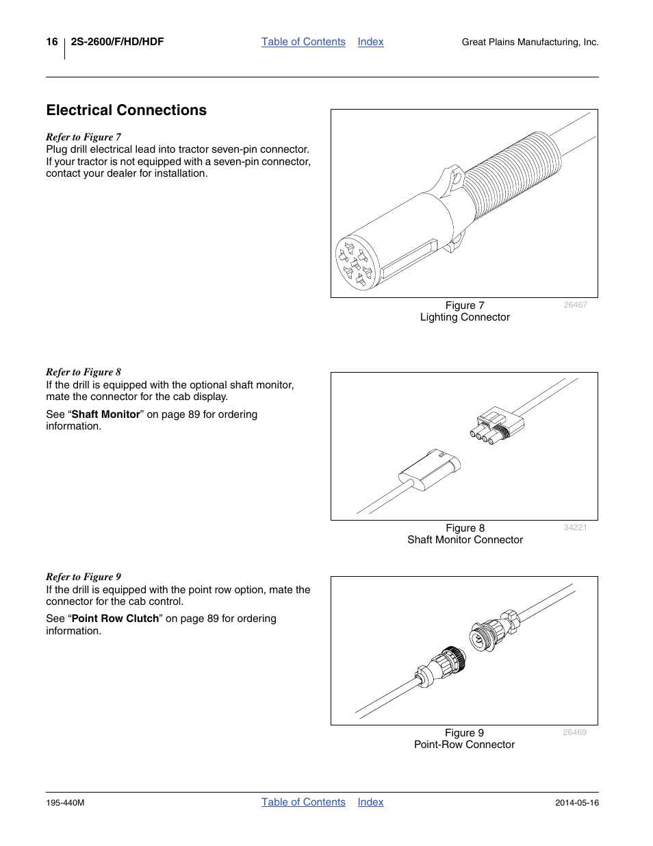 Electrical connections | Great Plains 2S-2600HDF Operator Manual v1 User Manual | Page 20 / 116